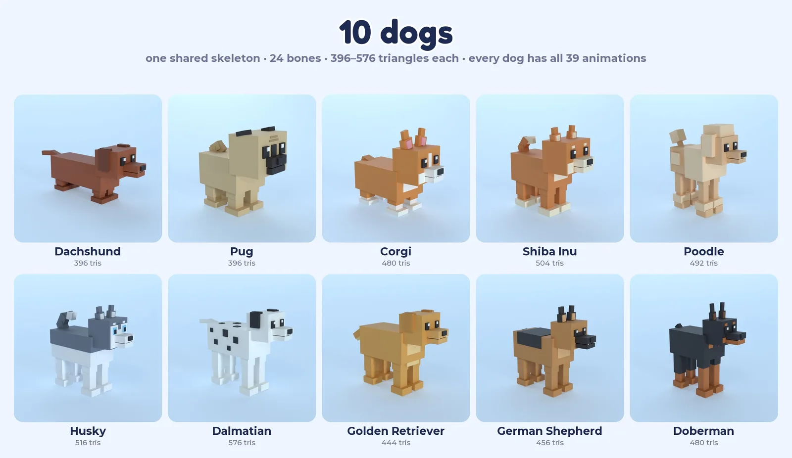 Ten breeds