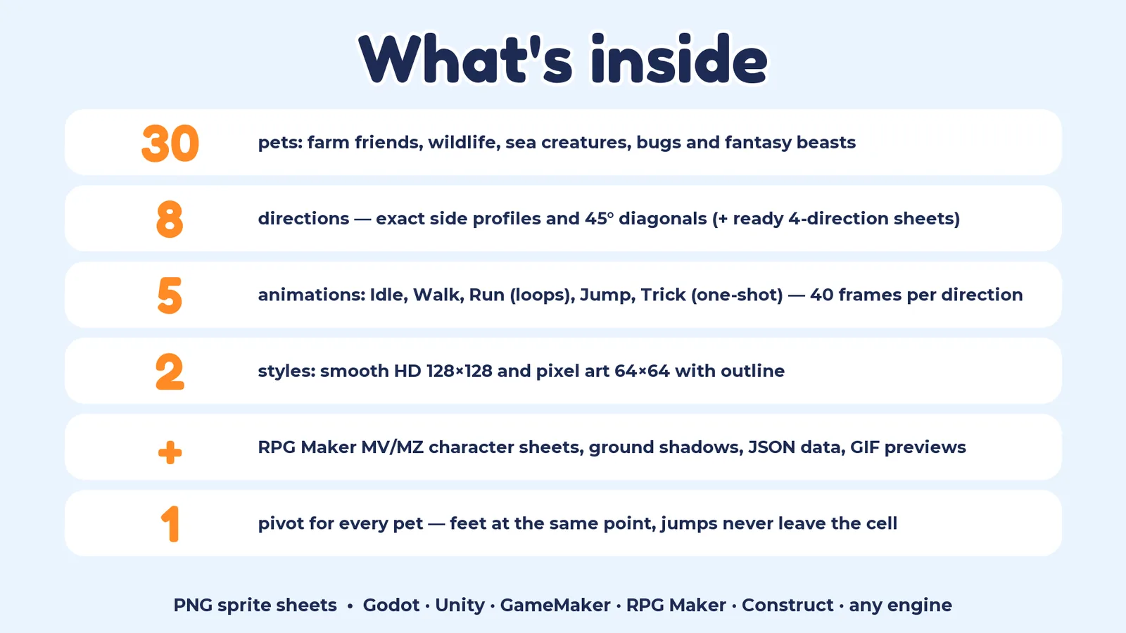 What's in the download