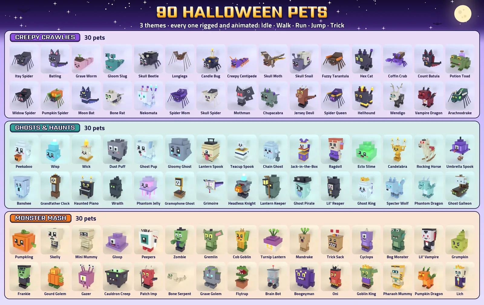 All 90 pets