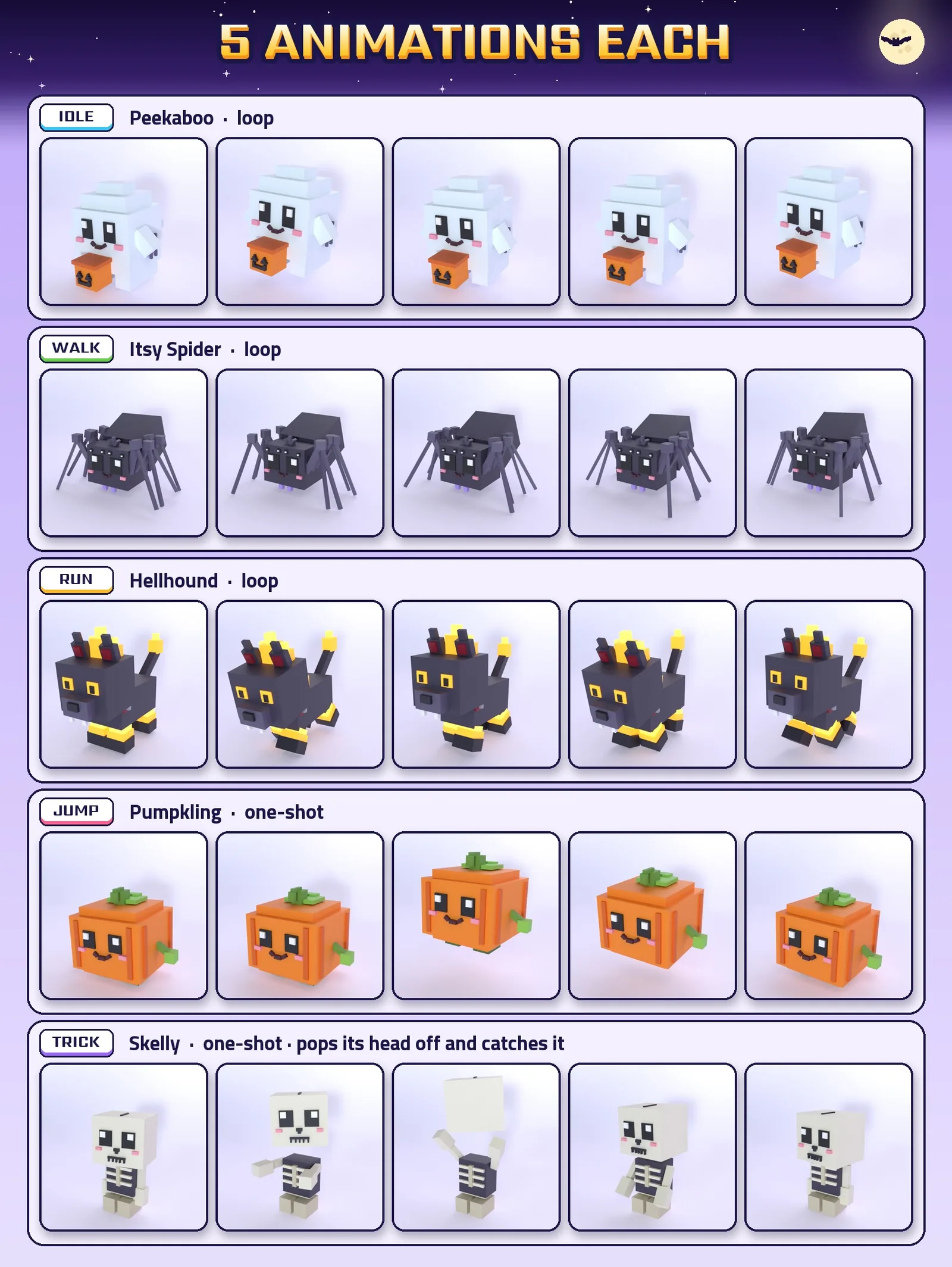 Idle, Walk, Run, Jump and Trick
