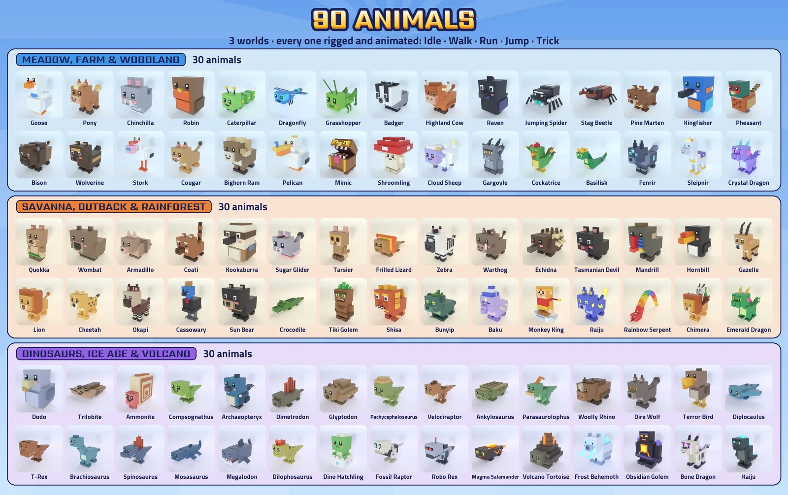 All 90 animals