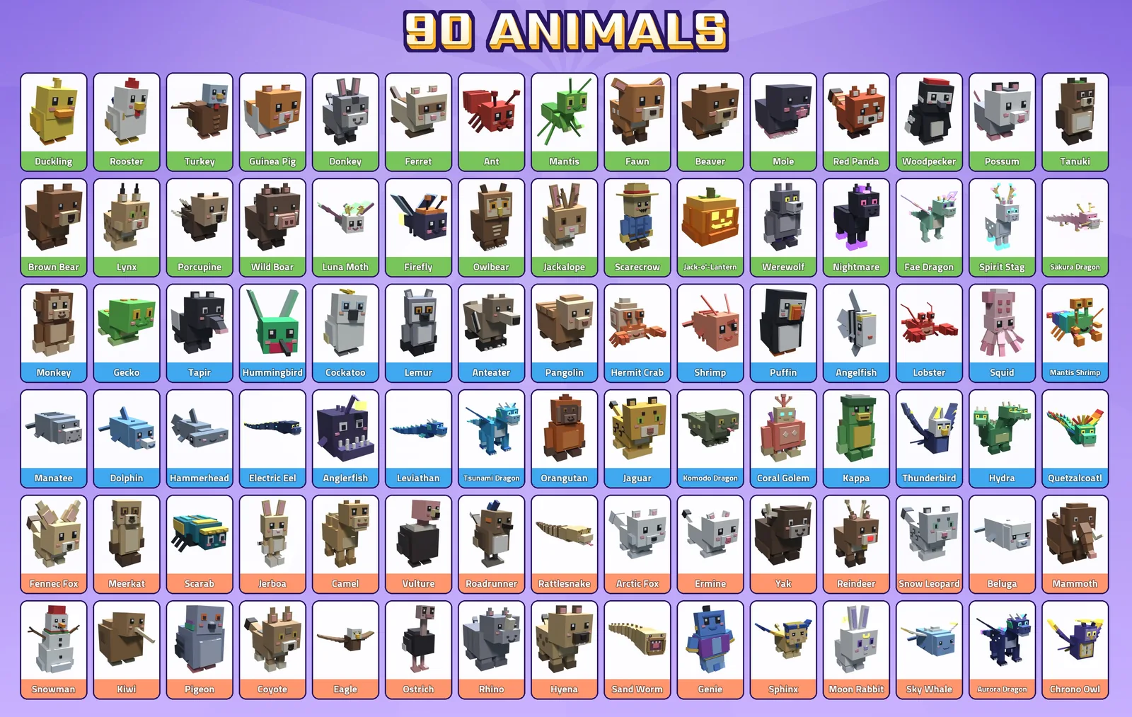 All 90 animals