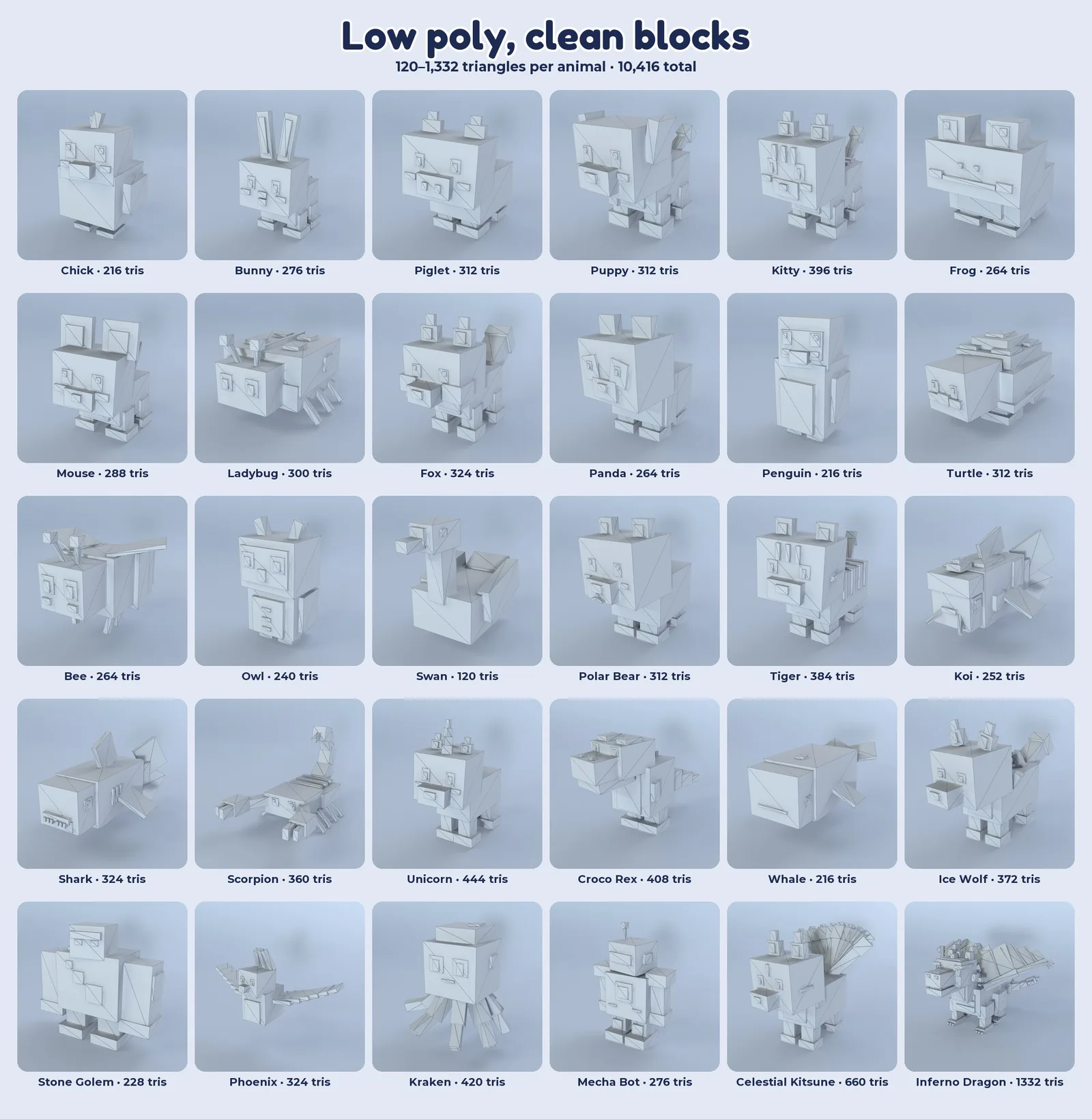 Wireframe sheet of the Cube Pets models