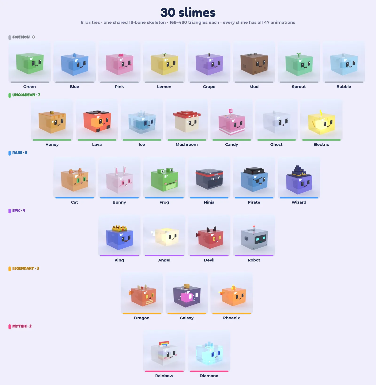 30 slimes in six rarities
