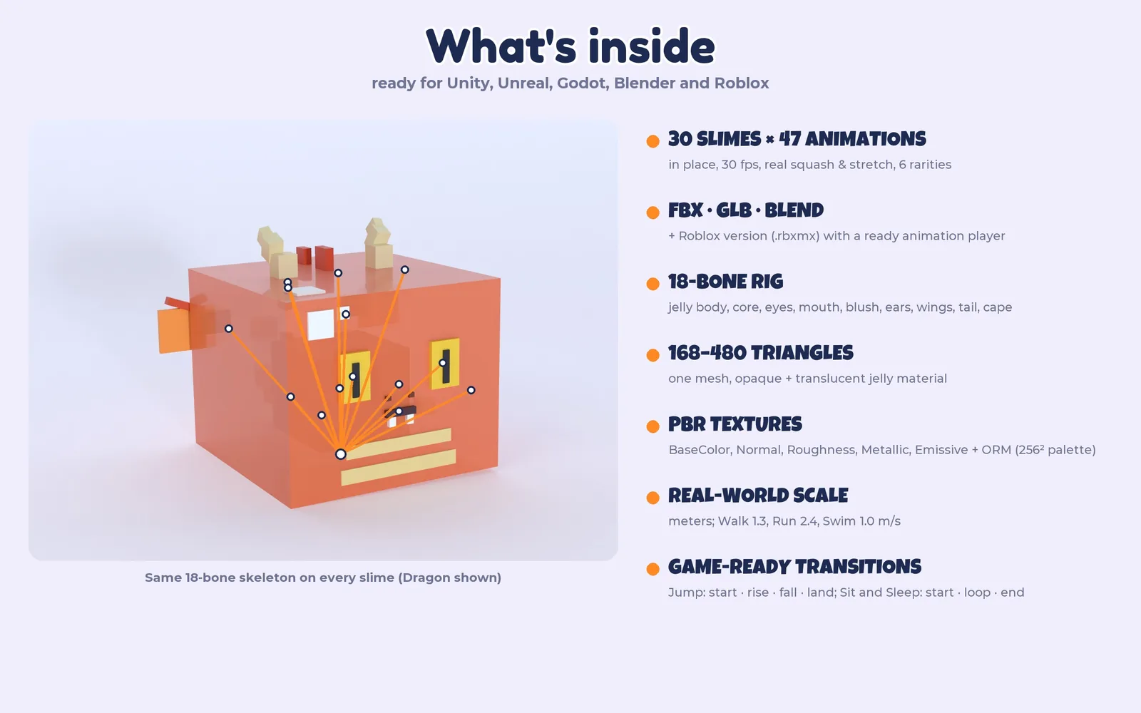 What's in the download