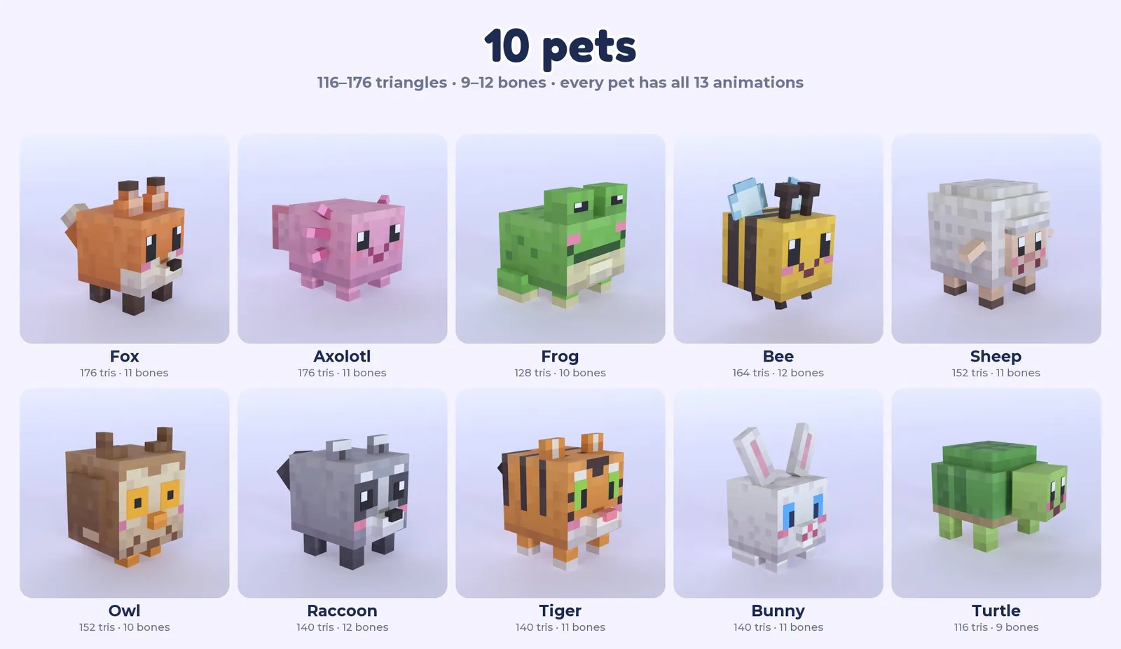 Ten pets