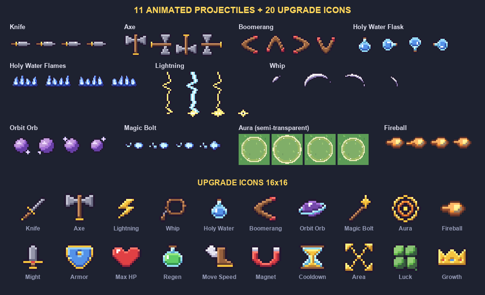 Weapons and upgrade icons